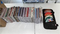 VARIETY OF CDS