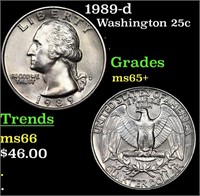 1989-d Washington Quarter 25c Grades GEM+ Unc