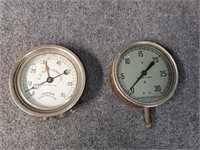 Gauges