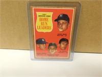 1961 AL Leaders Home Run Leaders Mantle/Maris #53