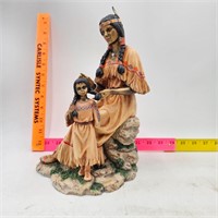 Indian Figurine of Mother and Daughter