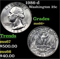 1986-d Washington Quarter 25c Grades GEM++ Unc