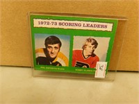 1973 OPC Scoring Leaders #135 Hockey Card