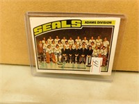 1976 OPC Cleveland Barons #135 Team Hockey Card