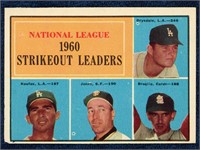 1961 Topps National League Strikeout Leaders #49