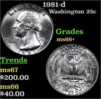 1981-d Washington Quarter 25c Grades GEM++ Unc