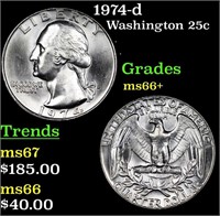 1974-d Washington Quarter 25c Grades GEM++ Unc