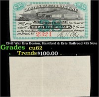 Civil War Era Boston, Hartford & Erie Railroad $35