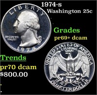 Proof 1974-s Washington Quarter 25c Grades GEM++ P