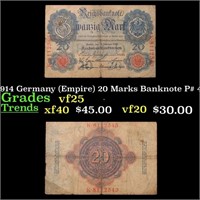 1914 Germany (Empire) 20 Marks Banknote P# 46b Gra