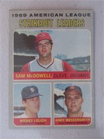 1970 TOPPS 1969 A.L. STRIKEOUT LEADERS NO.72