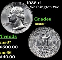 1986-d Washington Quarter 25c Grades GEM++ Unc