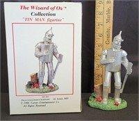 1996 Wizard Of Oz Tin Man 1st Edition 4759/5000
