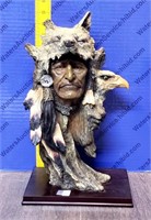 Composite Native American Statuette