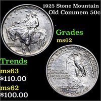 1925 Stone Mountain Old Commem 50c Grades Select U