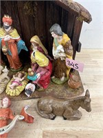 Vintage Nativity Scene