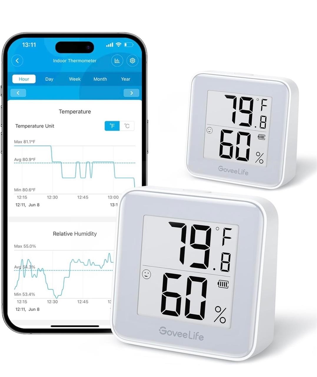 NEW $45 2-Pcs Thermometer Hygrometer