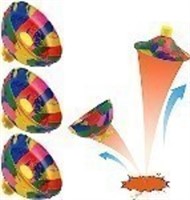 Yizemay Bouncing Bowl Fidget Toys, 3pcs Creative