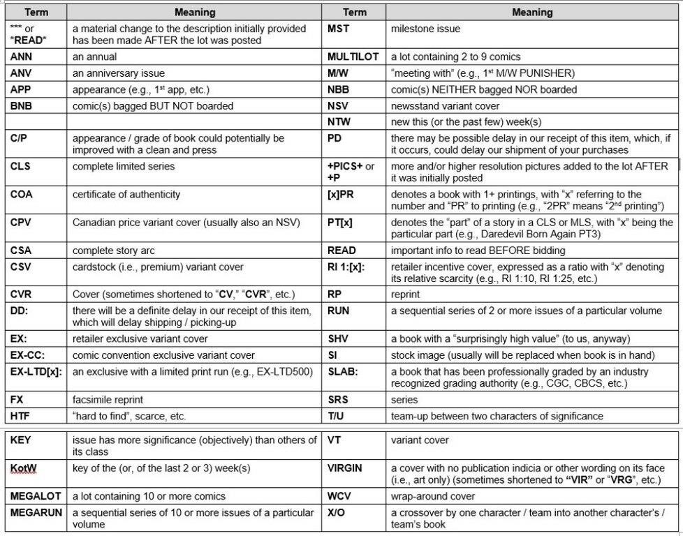 GLOSSARY (updated JUNE 12-24)