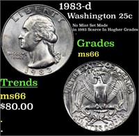 1983-d Washington Quarter 25c Grades GEM+ Unc