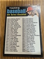 1971 Topps 5th Series Unmarked Checklist