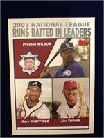 2003 TOPPS NATIONAL LEAGUE RUNS BATTED IN