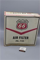 Phillips 66 Filter Box