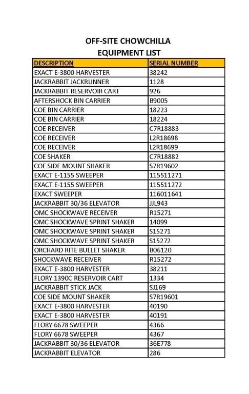 2024 June Public Auction