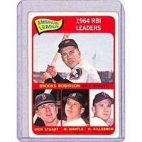 1965 Topps Mickey Mantle Leader Card