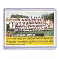 1956 Topps Milwaukee Braves Team Card