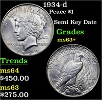 1934-d Peace $1 Grades Select+ Unc