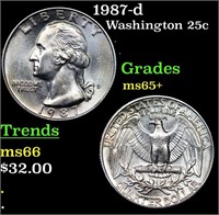 1987-d Washington Quarter 25c Grades GEM+ Unc