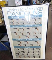 Smith & Wesson Large Handgun Poster