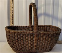 Early warming basket with stone in bottom