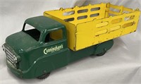 Marx Private Label Cunninghams Drugs Truck