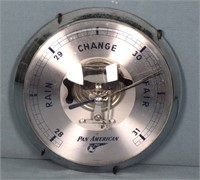 Pan American Airlines Advertising Barometer