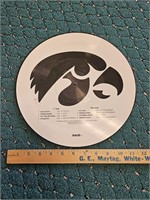 Iowa Hawkeye Boogie Vinyl Record