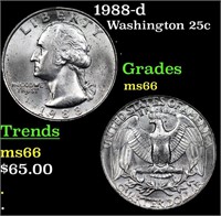 1988-d Washington Quarter 25c Grades GEM+ Unc