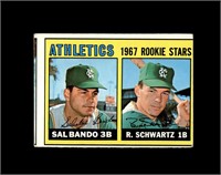 1967 Topps #33 Sal Bando RC P/F to GD+