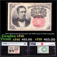1875 US Fractional Currency 10c Fifth Issue fr-126
