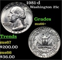 1981-d Washington Quarter 25c Grades GEM++ Unc