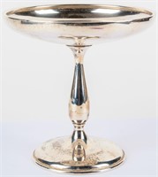 Vintage Wallace Weighted Sterling Silver Compote
