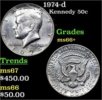 1974-d Kennedy Half Dollar 50c Grades GEM++ Unc