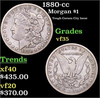 1880-cc Morgan Dollar $1 Grades vf++