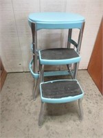 Painted Turquoise Step Stool