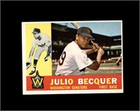 1960 Topps #271 Julio Becquer EX to EX-MT+