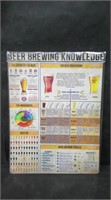 BEER BREWING KNOWLEDGE 12" x 16" TIN SIGN