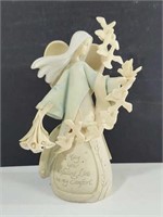 Angel Dove Polyresin figurine