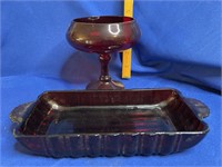 Ruby Red Relish Tray and Pedestal Compote