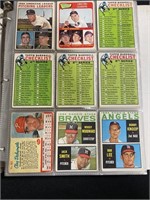 1960s & 1970s Baseball Trading Cards.